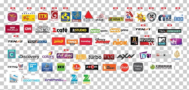 Some of Dialog TV Channels offered by Dialog Axiata